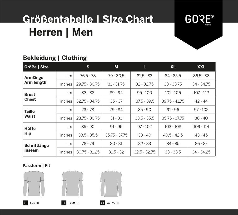sizing_gorewear_herren-1-1.jpg